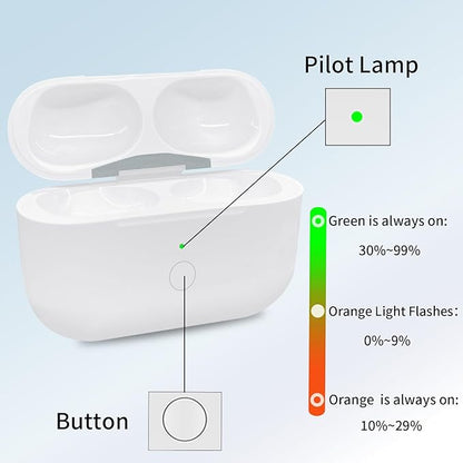 AirPods Pro (2nd generation) – Premium Sound with Smart Noise Cancellation