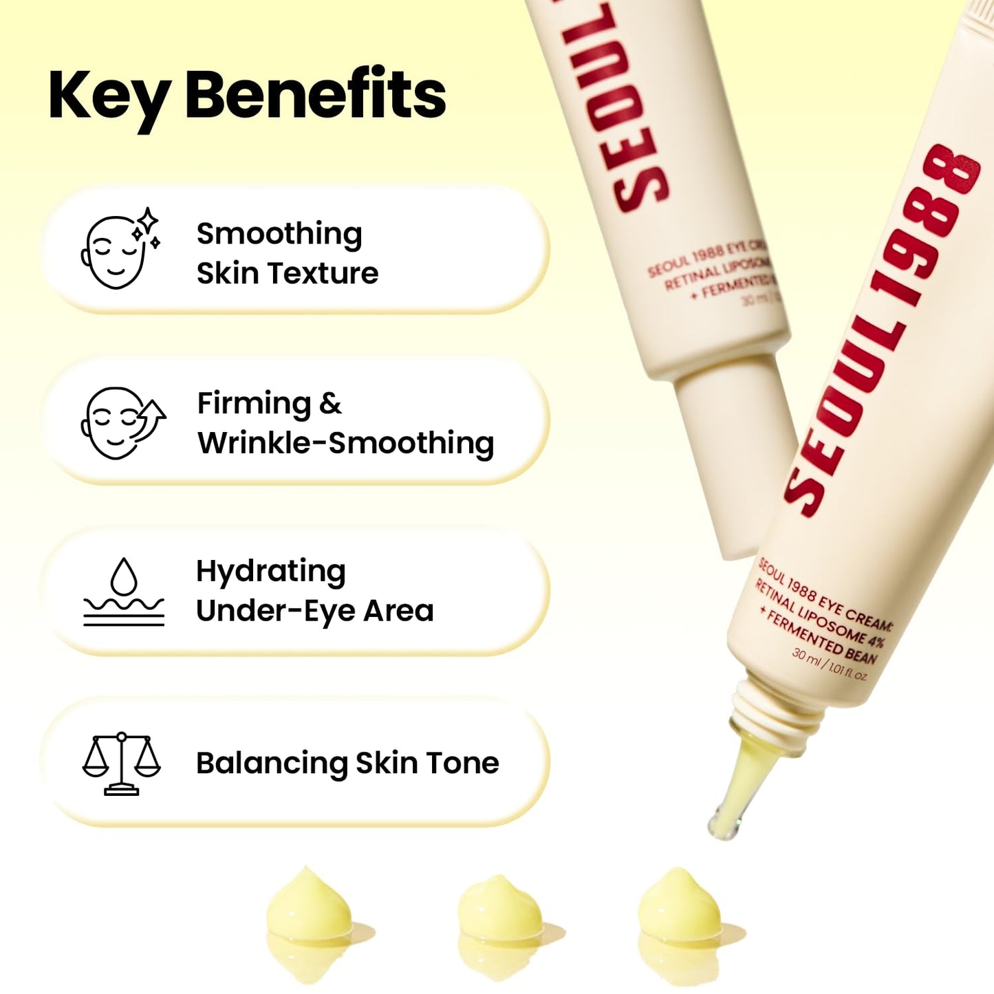 SEOUL 1988 Retinal Eye Cream – Formulated with Advanced Retinal Liposome 4% and  for Dark Circles and Fine Line Care | Korean Skincare, 30ml /