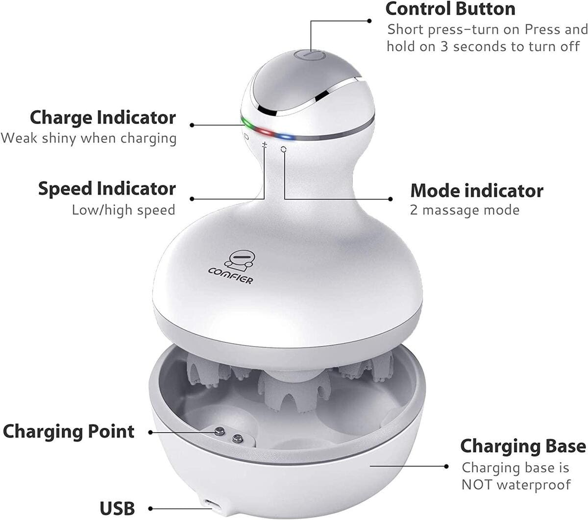 Electric Scalp Massager UAE | Head Massage Tool for Hair Growth | Stress Free  Scalp and Hair Deep Clean