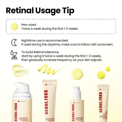 SEOUL 1988 Retinal Eye Cream – Formulated with Advanced Retinal Liposome 4% and  for Dark Circles and Fine Line Care | Korean Skincare, 30ml /