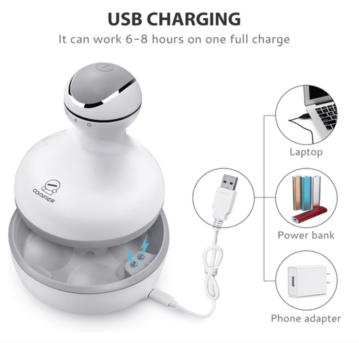Electric Scalp Massager UAE | Head Massage Tool for Hair Growth | Stress Free  Scalp and Hair Deep Clean