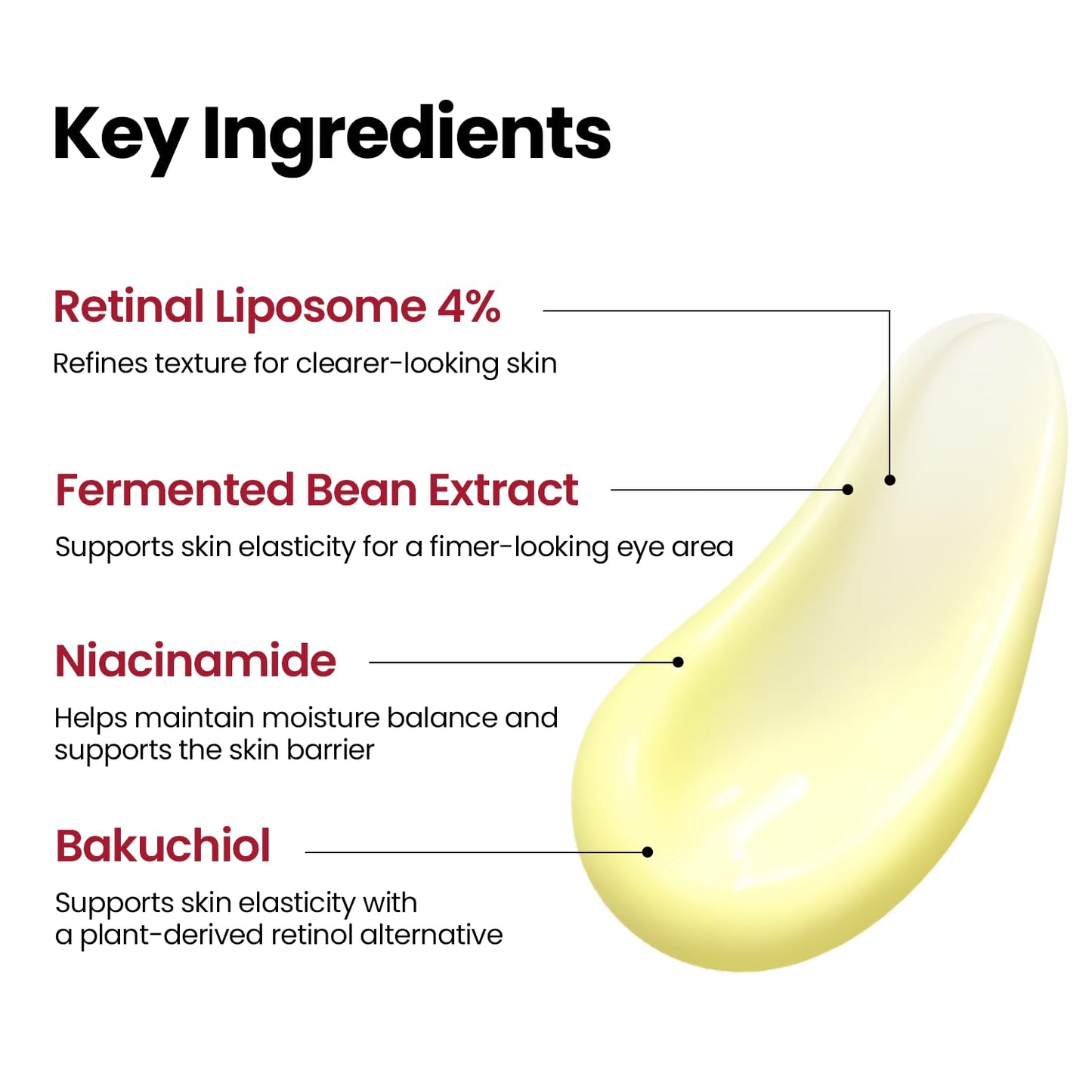 SEOUL 1988 Retinal Eye Cream – Formulated with Advanced Retinal Liposome 4% and  for Dark Circles and Fine Line Care | Korean Skincare, 30ml /